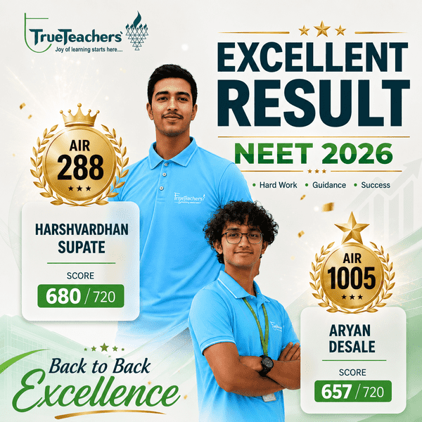 Results 2026