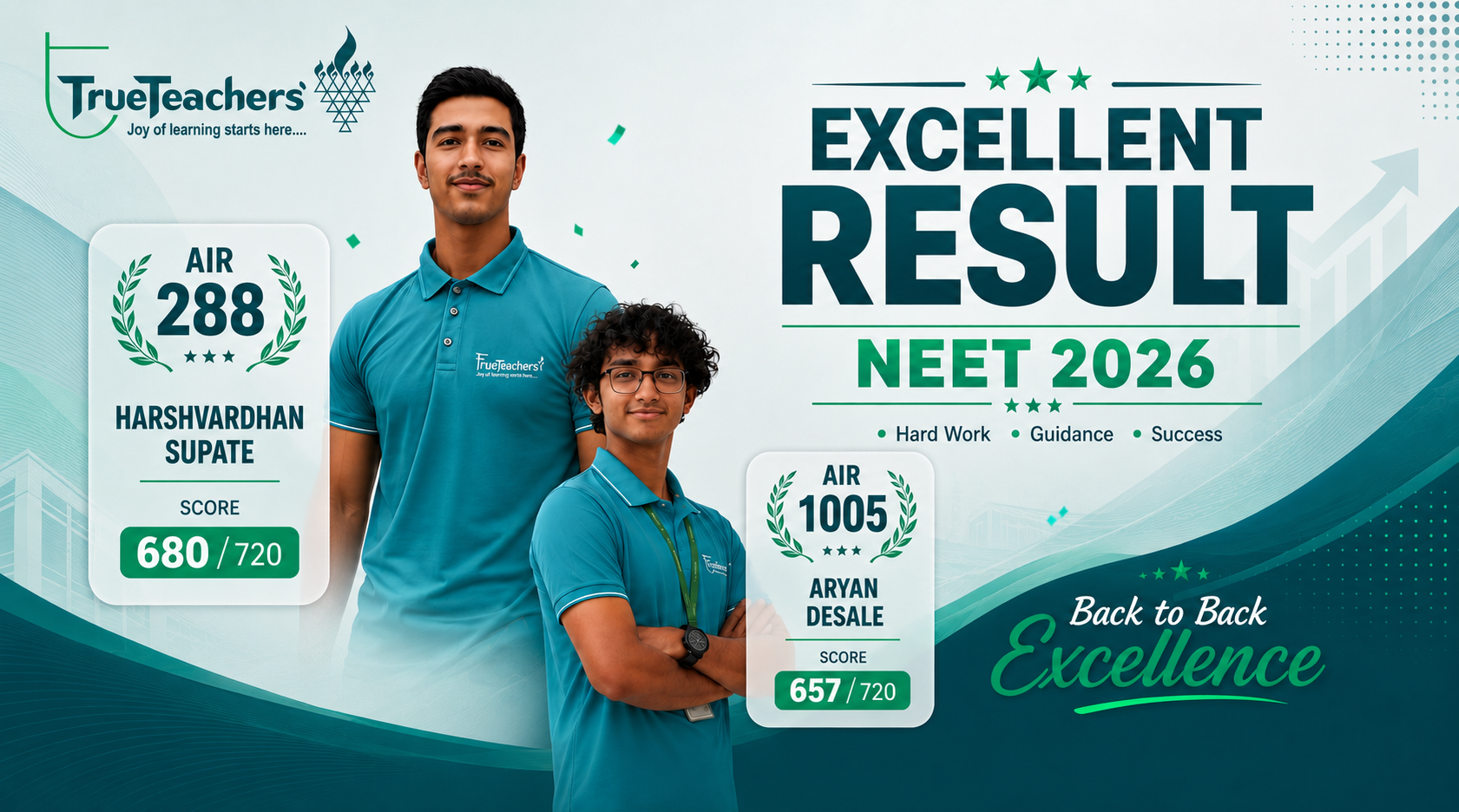 Best IIT JEE and NEET results by Trueteachers coaching institute in Nashik